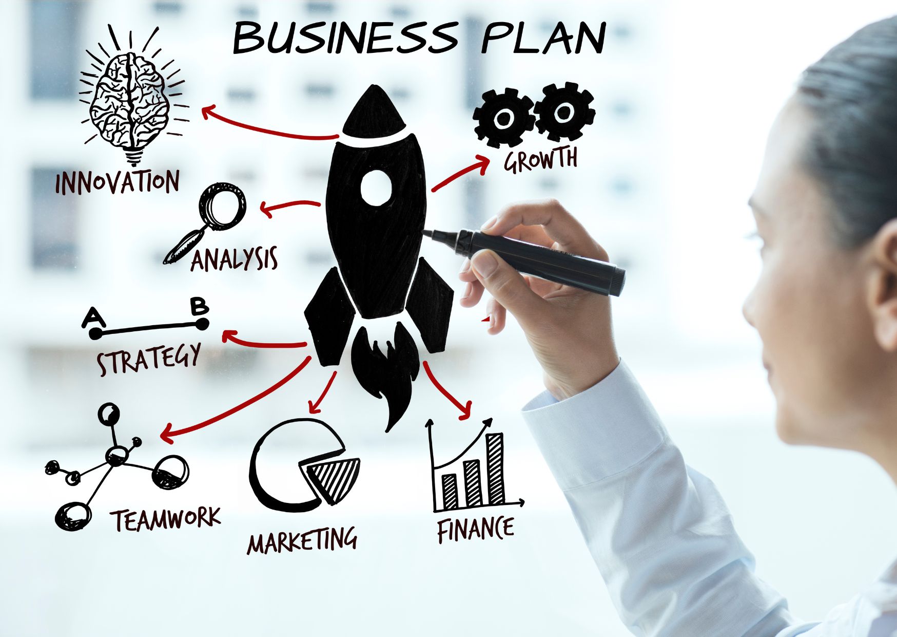 bisnis plan laundry